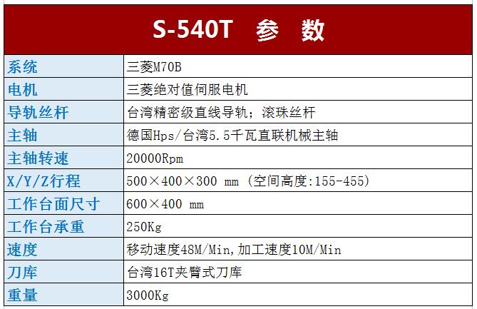 Ｓ －540Ｔ鉆攻機(jī)參數(shù)