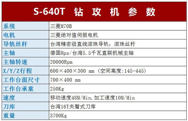 精密鉆攻一體機(jī)