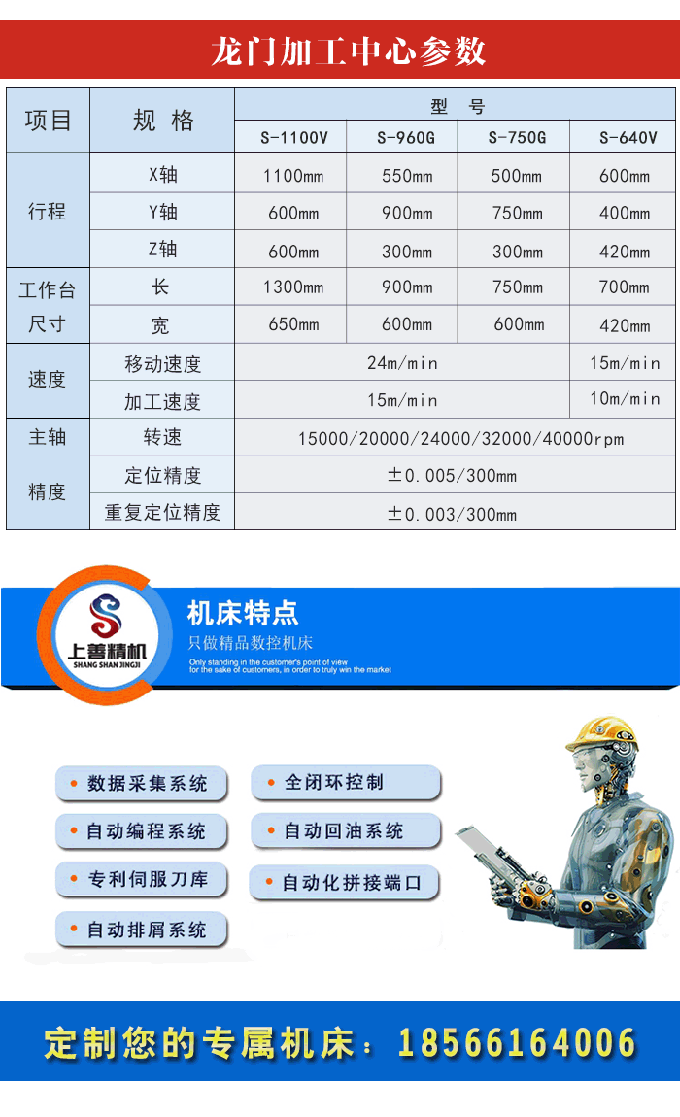 立式數(shù)控車銑加工中心